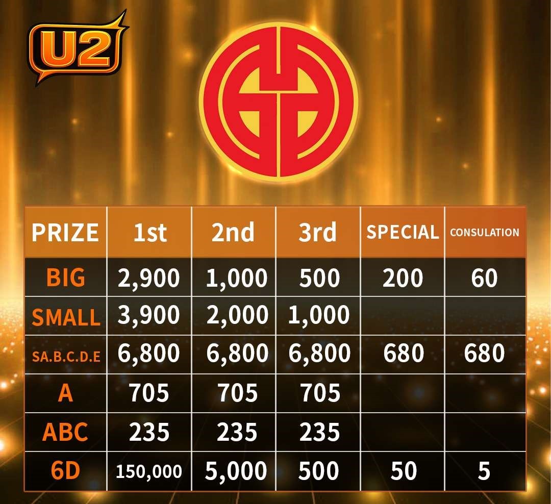 HaoLong lottery prize table