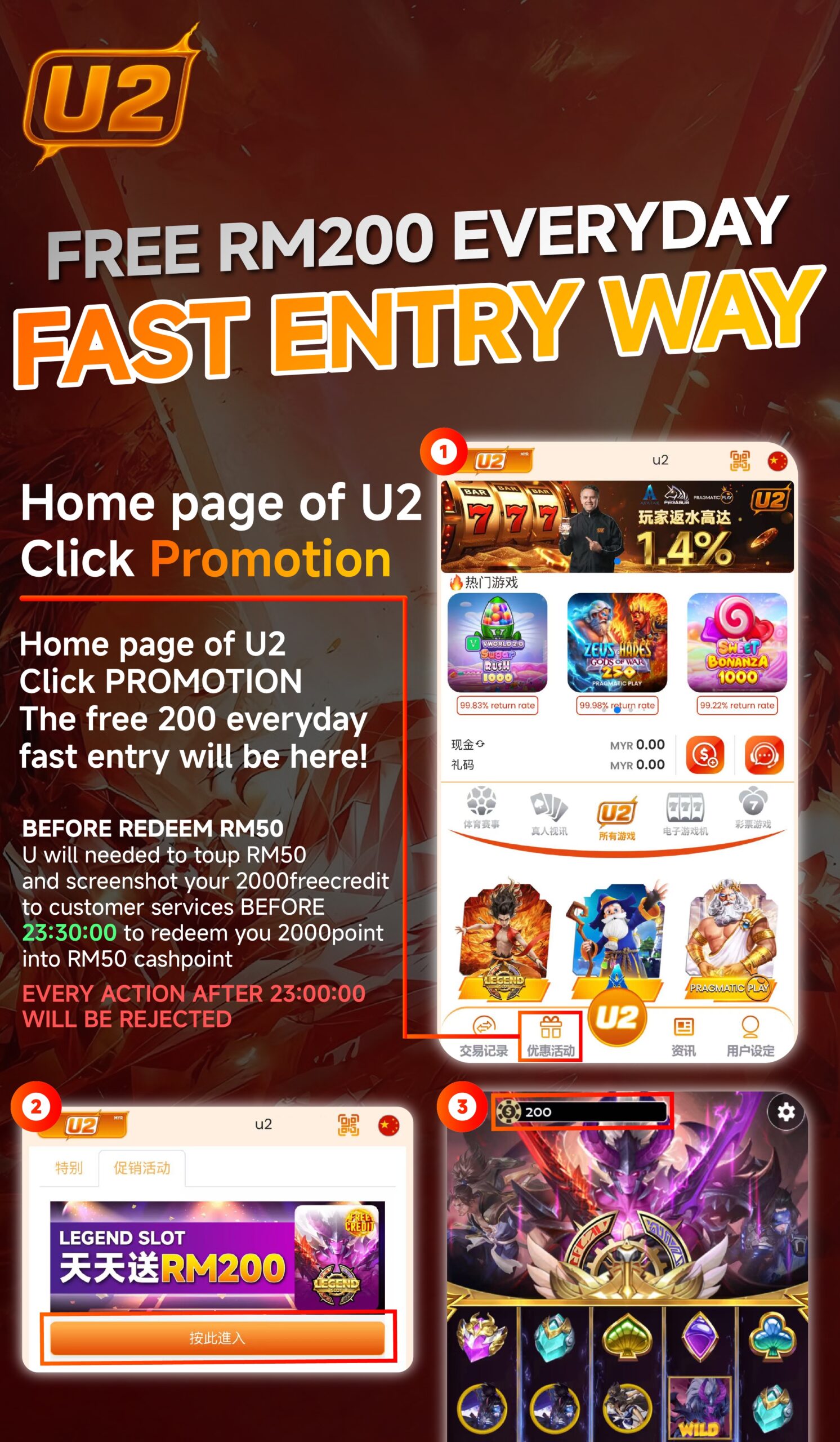 U2 daily rewards free 200 USDT